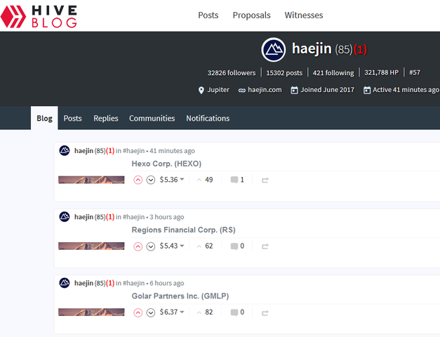 featured