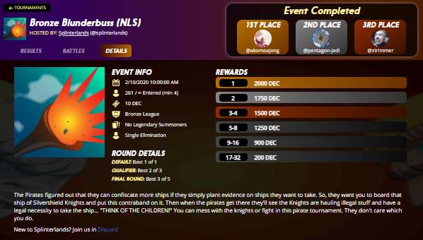 featured