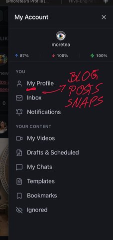 featured