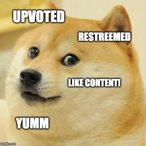 featured