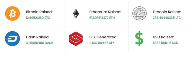 featured