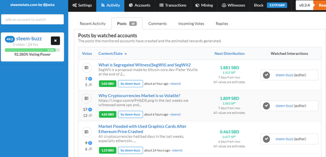 featured