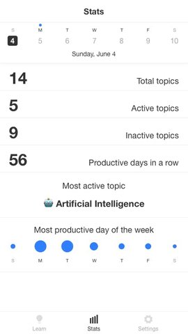 featured