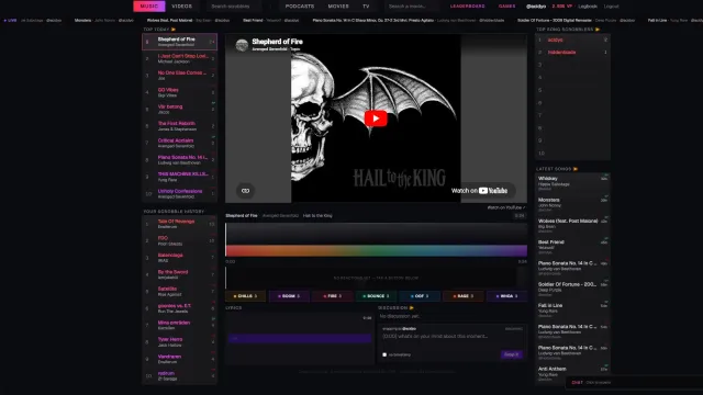 featured
