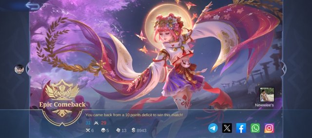 featured
