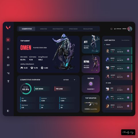 featured