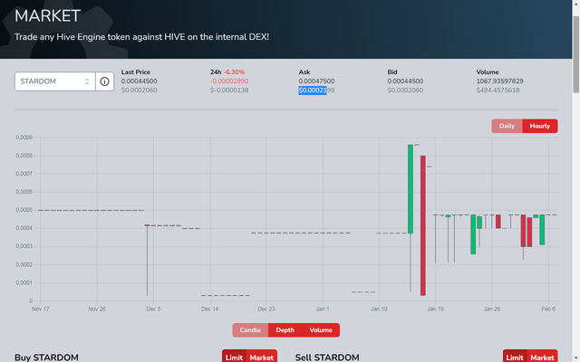featured