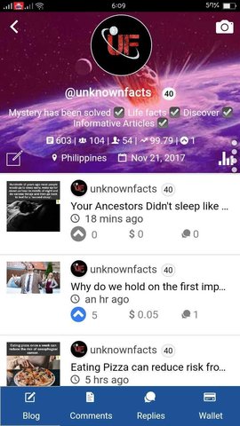 featured