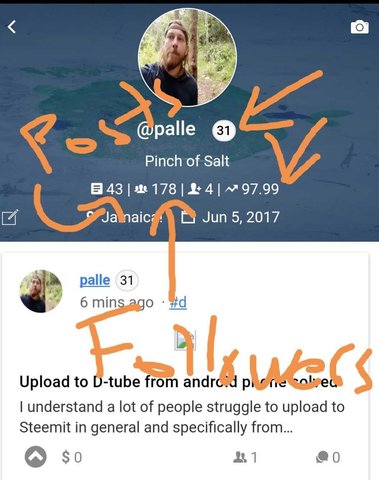featured
