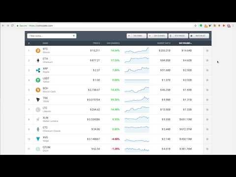 featured
