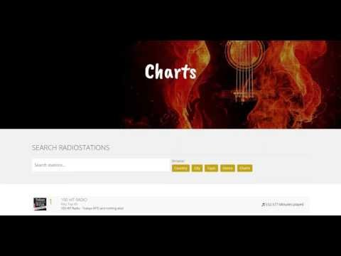 featured