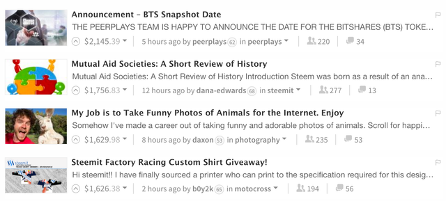 featured
