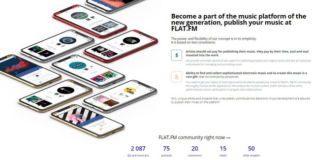 featured