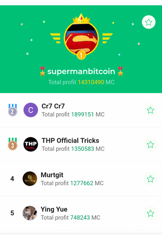 featured