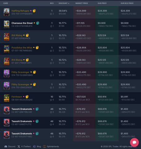 featured