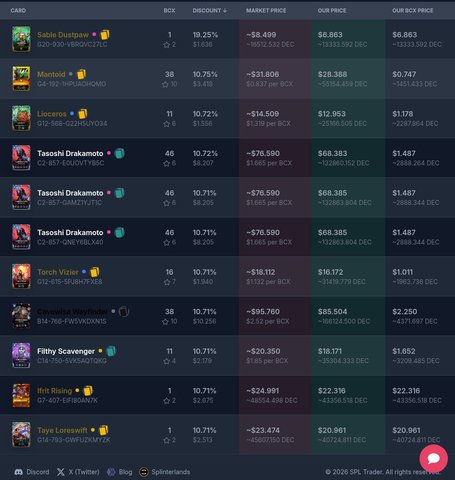 featured