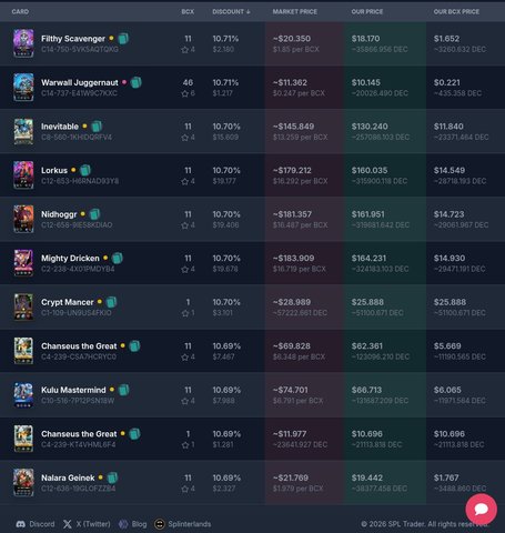featured