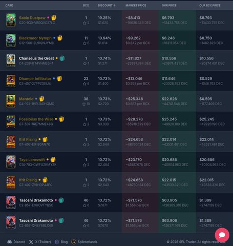 featured