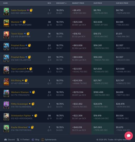featured