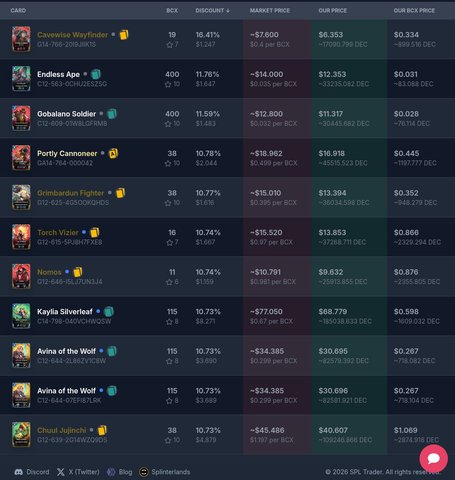 featured