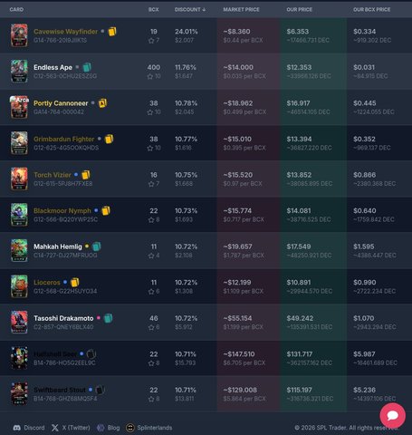 featured