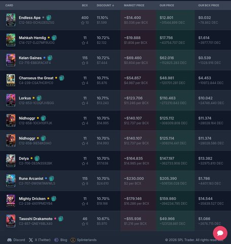 featured