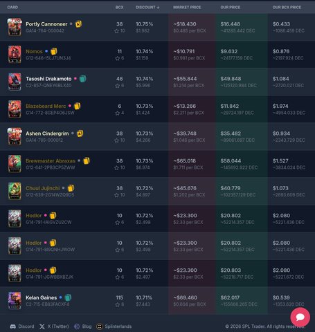 featured