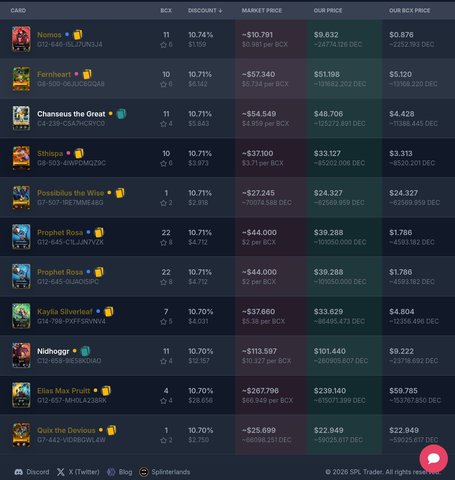 featured