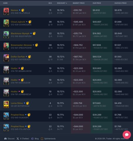 featured