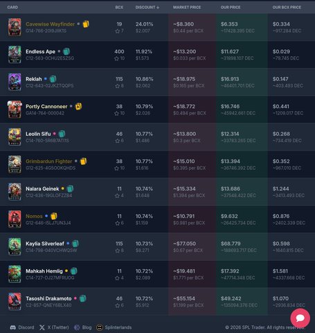 featured