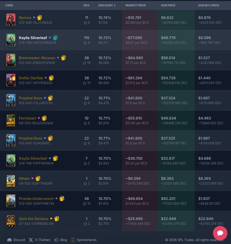 featured