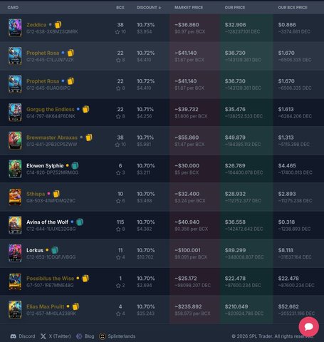 featured
