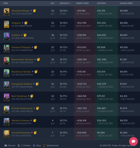 featured