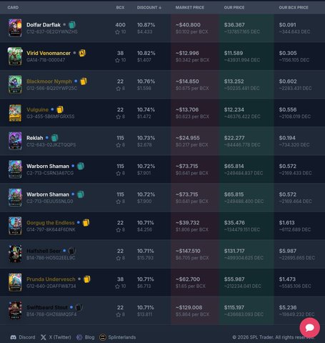 featured