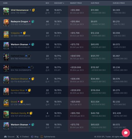 featured