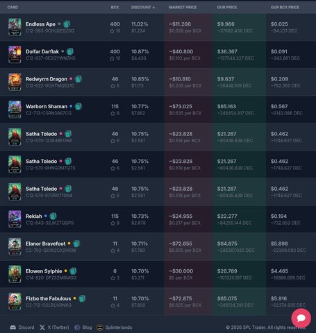 featured