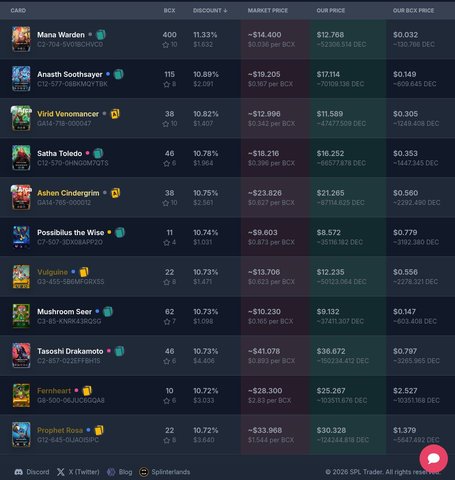 featured
