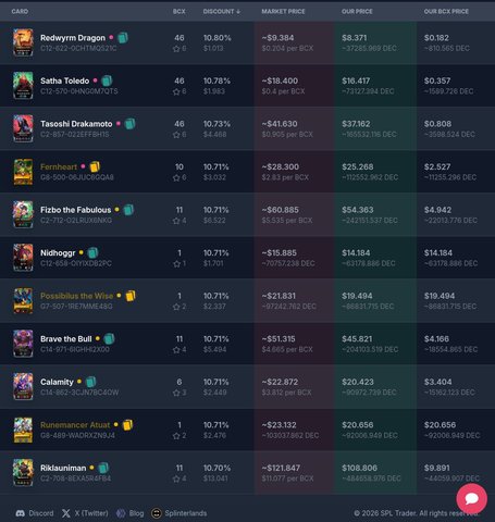 featured