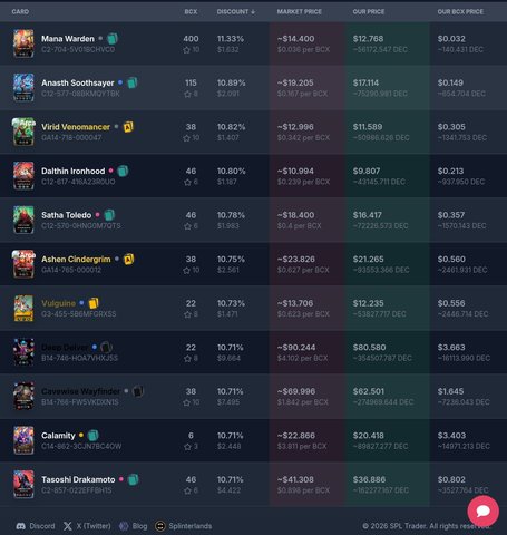 featured