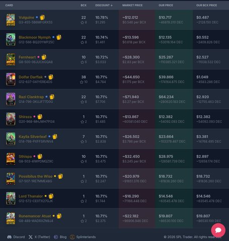 featured