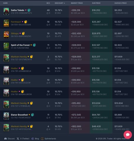 featured