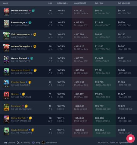 featured