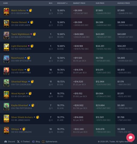 featured