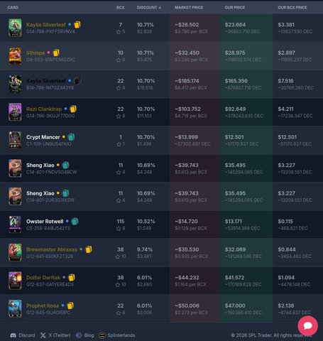 featured