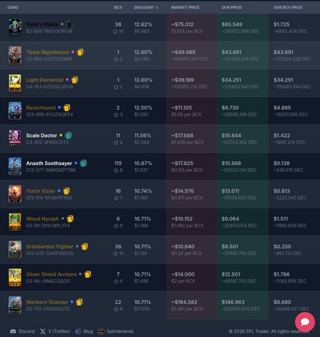 featured