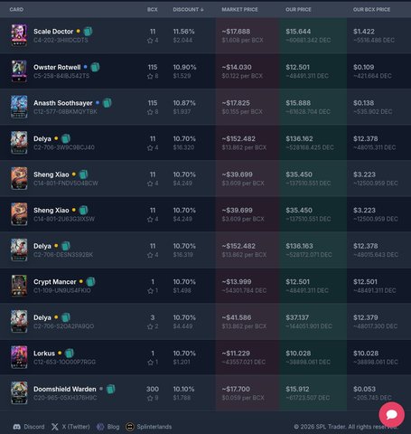 featured