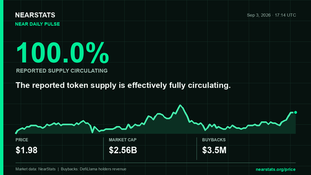 featured