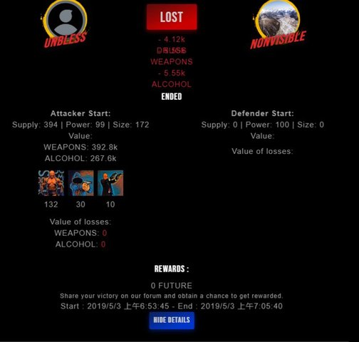 featured