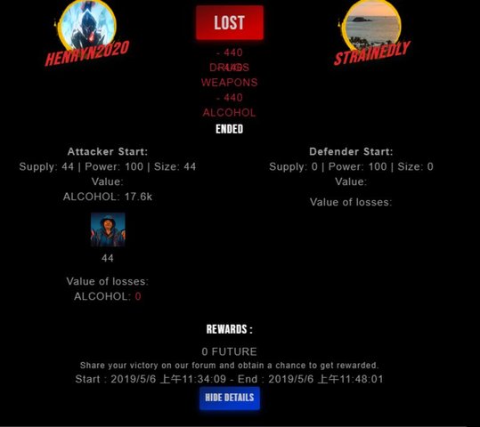 featured