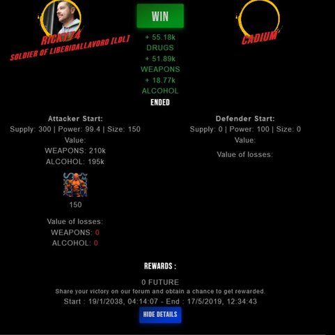 featured